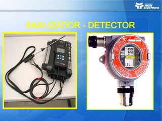 ANALIZADOR - DETECTOR
 