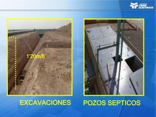 1’20m/6´
EXCAVACIONES POZOS SEPTICOS
 