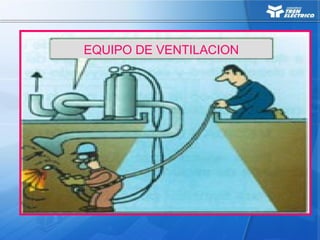 EQUIPO DE VENTILACION
 