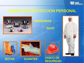MASCARAS
BOTAS GUANTES
SACO
CASCO DE
SEGURIDAD
EQUIPO DE PROTECCION PERSONAL
 
