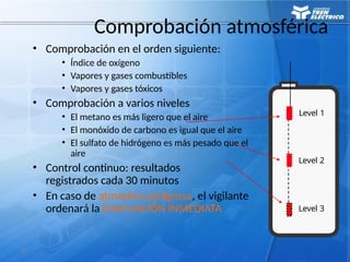 85
Comprobación atmosférica
• Comprobación en el orden siguiente:
• Índice de oxígeno
• Vapores y gases combustibles
• Vapores y gases tóxicos
• Comprobación a varios niveles
• El metano es más ligero que el aire
• El monóxido de carbono es igual que el aire
• El sulfato de hidrógeno es más pesado que el
aire
• Control continuo: resultados
registrados cada 30 minutos
• En caso de atmósfera peligrosa, el vigilante
ordenará la EVACUACIÓN INMEDIATA
Level 1
Level 2
Level 3
 