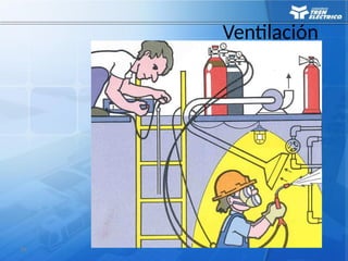 86
Ventilación
 