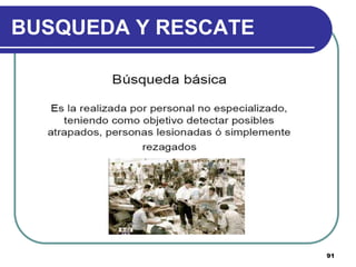 BUSQUEDA Y RESCATE

91

 