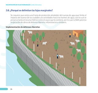 Fajas Marginales Capacitacion_Faja Marginal.pdf