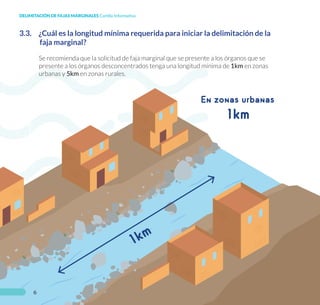 Fajas Marginales Capacitacion_Faja Marginal.pdf