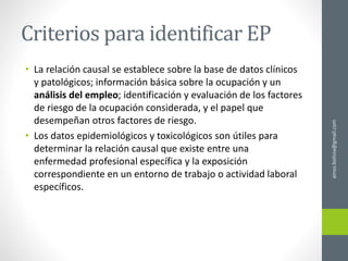 Criterios para identificar EP
• La relación causal se establece sobre la base de datos clínicos
y patológicos; información básica sobre la ocupación y un
análisis del empleo; identificación y evaluación de los factores
de riesgo de la ocupación considerada, y el papel que
desempeñan otros factores de riesgo.
• Los datos epidemiológicos y toxicológicos son útiles para
determinar la relación causal que existe entre una
enfermedad profesional específica y la exposición
correspondiente en un entorno de trabajo o actividad laboral
específicos.
ainso.bolivia@gmail.com
 