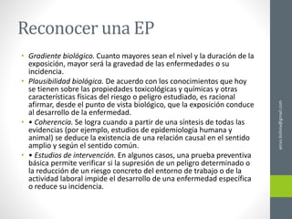 Reconocer una EP
• Gradiente biológico. Cuanto mayores sean el nivel y la duración de la
exposición, mayor será la gravedad de las enfermedades o su
incidencia.
• Plausibilidad biológica. De acuerdo con los conocimientos que hoy
se tienen sobre las propiedades toxicológicas y químicas y otras
características físicas del riesgo o peligro estudiado, es racional
afirmar, desde el punto de vista biológico, que la exposición conduce
al desarrollo de la enfermedad.
• • Coherencia. Se logra cuando a partir de una síntesis de todas las
evidencias (por ejemplo, estudios de epidemiología humana y
animal) se deduce la existencia de una relación causal en el sentido
amplio y según el sentido común.
• • Estudios de intervención. En algunos casos, una prueba preventiva
básica permite verificar si la supresión de un peligro determinado o
la reducción de un riesgo concreto del entorno de trabajo o de la
actividad laboral impide el desarrollo de una enfermedad específica
o reduce su incidencia.
ainso.bolivia@gmail.com
 