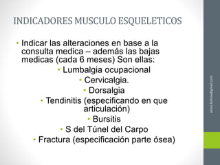 ainso.bolivia@gmail.com
INDICADORES MUSCULOESQUELETICOS
• Indicar las alteraciones en base a la
consulta medica – además las bajas
medicas (cada 6 meses) Son ellas:
• Lumbalgia ocupacional
• Cervicalgia.
• Dorsalgia
• Tendinitis (especificando en que
articulación)
• Bursitis
• S del Túnel del Carpo
• Fractura (especificación parte ósea)
 