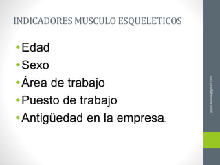 ainso.bolivia@gmail.com
INDICADORES MUSCULOESQUELETICOS
•Edad
•Sexo
•Área de trabajo
•Puesto de trabajo
•Antigüedad en la empresa.
 