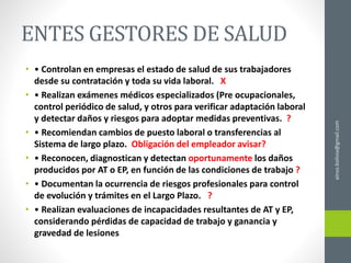 ENTES GESTORES DE SALUD
• • Controlan en empresas el estado de salud de sus trabajadores
desde su contratación y toda su vida laboral. X
• • Realizan exámenes médicos especializados (Pre ocupacionales,
control periódico de salud, y otros para verificar adaptación laboral
y detectar daños y riesgos para adoptar medidas preventivas. ?
• • Recomiendan cambios de puesto laboral o transferencias al
Sistema de largo plazo. Obligación del empleador avisar?
• • Reconocen, diagnostican y detectan oportunamente los daños
producidos por AT o EP, en función de las condiciones de trabajo ?
• • Documentan la ocurrencia de riesgos profesionales para control
de evolución y trámites en el Largo Plazo. ?
• • Realizan evaluaciones de incapacidades resultantes de AT y EP,
considerando pérdidas de capacidad de trabajo y ganancia y
gravedad de lesiones
ainso.bolivia@gmail.com
 