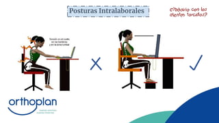 Posturas Intralaborales
 