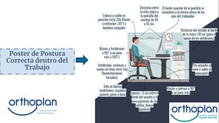 Poster de Postura
Correcta dentro del
Trabajo
 