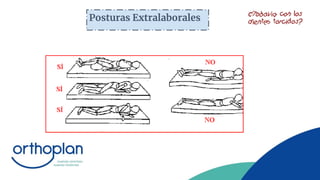 Posturas Extralaborales
 