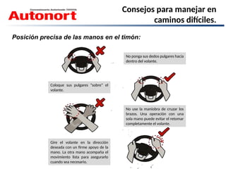 Capacitacion Camioneta HILUX - AUTONORT.pptx