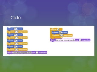 Ciclo
 