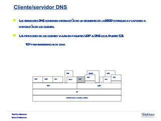 Cliente/servidor DNS Los servidores DNS contienen información de un segmento de la BBDD distribuida y la ponen a disposición de los clientes. Las peticiones de los clientes viajan en paquetes UDP al DNS local (puerto 53). TCP para transferencias de zona                       SNMP PROTOCOLOS de ACCESO al MEDIO IP TCP UDP HTTP SMTP RPC DNS FTP Telnet Telnet NFS XDR RPC ASN1 TFTP 