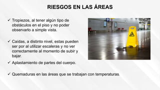 RIESGOS EN LAS ÁREAS
 Tropiezos, al tener algún tipo de
obstáculos en el piso y no poder
observarlo a simple vista.
 Caídas, a distinto nivel, estas pueden
ser por al utilizar escaleras y no ver
correctamente al momento de subir y
bajar.
 Aplastamiento de partes del cuerpo.
 Quemaduras en las áreas que se trabajan con temperaturas.
 