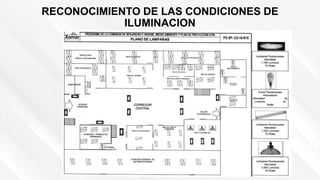 RECONOCIMIENTO DE LAS CONDICIONES DE
ILUMINACION
 