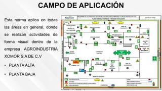 CAMPO DE APLICACIÓN
Esta norma aplica en todas
las áreas en general, donde
se realizan actividades de
forma visual dentro de la
empresa AGROINDUSTRIA
XOMOR S.A DE C.V
• PLANTA ALTA
• PLANTA BAJA
 