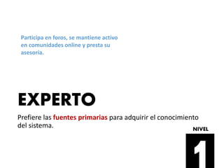 EXPERTO
Prefiere las fuentes primarias para adquirir el conocimiento
del sistema. NIVEL
Participa en foros, se mantiene activo
en comunidades online y presta su
asesoría.
 