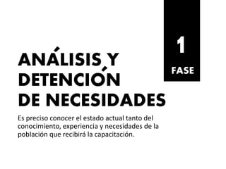 ANALISIS Y
DETENCION
DE NECESIDADES
Es preciso conocer el estado actual tanto del
conocimiento, experiencia y necesidades de la
población que recibirá la capacitación.
FASE
1´
´
 