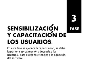 SENSIBILIZACION
Y CAPACITACION DE
LOS USUARIOS.
En esta fase se ejecuta la capacitación, se debe
lograr una aproximación adecuada a los
usuarios , para evitar resistencias a la adopción
del software.
FASE
3
´
´
 