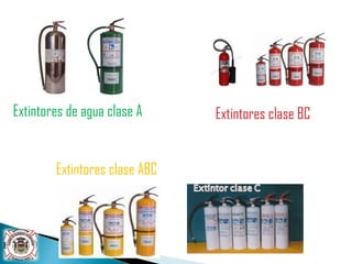 Extintores de agua clase A Extintores clase BC
Extintores clase ABC
 