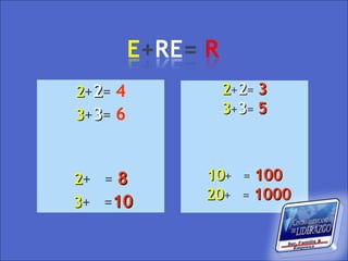 2+2= 4    2+2= 3
3+3= 6    3+3= 5



2+ = 8   10+ = 100
         20+ = 1000
3+ =10
 