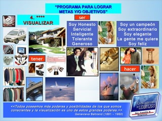 “PROGRAMA PARA LOGRAR
                           METAS Y/O OBJETIVOS”
          4. ****                      ser
       VISUALIZAR                Soy Honesto                     Soy un campeón
                                   Servicial                    Soy extraordinario
                                  Inteligente                      Soy elegante
                                   Tolerante                    La gente me quiere
                                   Generoso                          Soy feliz


           tener

                                                                       hacer




<<Todos poseemos más poderes y posibilidades de los que somos
conscientes y la visualización es uno de estos grandes poderes.>>
                                     Genevieve Behrend (1881 – 1960)
 
