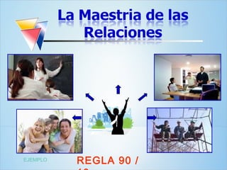 EJEMPLO   REGLA 90 /
 