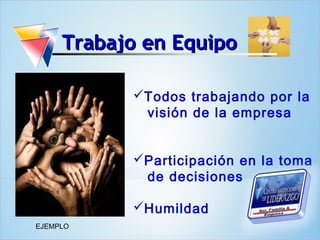 Trabajo en Equipo

           Todos trabajando por la
            visión de la empresa


           Participación en la toma
            de decisiones

           Humildad
EJEMPLO
 