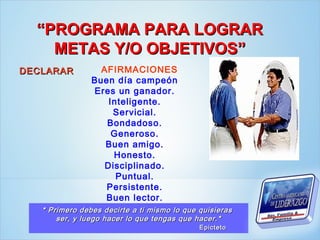 “PROGRAMA PARA LOGRAR
    METAS Y/O OBJETIVOS”
DECLARAR          AFIRMACIONES
                Buen día campeón
                Eres un ganador.
                    Inteligente.
                     Servicial.
                    Bondadoso.
                     Generoso.
                   Buen amigo.
                     Honesto.
                   Disciplinado.
                      Puntual.
                    Persistente.
                   Buen lector.
                      Positivo.
   * Primero debes decirte a ti mismo lo que quisieras
      ser, y luego hacer lo que tengas que hacer.*
                                             Epicteto
 