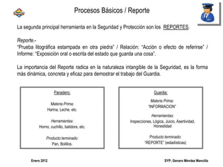SYP; Genaro Méndez MancillaEnero 2012
Procesos Básicos / Reporte
La segunda principal herramienta en la Seguridad y Protección son los REPORTES.
Reporte.-
“Prueba litográfica estampada en otra piedra” / Relación: “Acción o efecto de referirse” /
Informe: “Exposición oral o escrita del estado que guarda una cosa”.
La importancia del Reporte radica en la naturaleza intangible de la Seguridad, es la forma
más dinámica, concreta y eficaz para demostrar el trabajo del Guardia.
Herramientas:
Inspecciones, Lógica, Juicio, Asertividad,
Honestidad
Panadero:
Materia Prima:
Harina, Leche, etc.
Herramientas:
Horno, cuchillo, batidora, etc.
Producto terminado:
Pan, Bolillos.
Guardia:
Producto terminado:
“REPORTE” (estadísticas)
Materia Prima:
“INFORMACION”
 