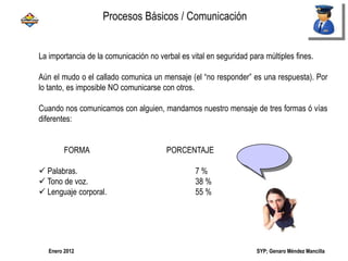 SYP; Genaro Méndez MancillaEnero 2012
La importancia de la comunicación no verbal es vital en seguridad para múltiples fines.
Aún el mudo o el callado comunica un mensaje (el “no responder” es una respuesta). Por
lo tanto, es imposible NO comunicarse con otros.
Cuando nos comunicamos con alguien, mandamos nuestro mensaje de tres formas ó vías
diferentes:
FORMA PORCENTAJE
 Verbal. 7 %
 Tono de voz. 38 %
 Lenguaje corporal. 55 %
Procesos Básicos / Comunicación
 