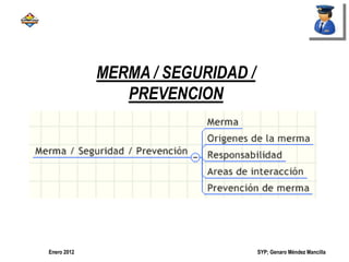 SYP; Genaro Méndez MancillaEnero 2012
MERMA / SEGURIDAD /
PREVENCION
 