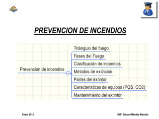 SYP; Genaro Méndez MancillaEnero 2012
PREVENCION DE INCENDIOS
 