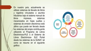 En nuestro país, actualmente se
utilizan sistemas de llevado de libros
y registros vinculados a asuntos
tributarios bajo el sistema manual de
libros impresos, sistemas
mecanizados en hojas sueltas y
sistemas de emisión electrónica este
último que puede ser llevado desde
los sistemas del propio contribuyente
utilizando el Programa de Libros
Electrónicos-PLE o el Sistema de
Libros Electrónicos- SLE Portal
desde los sistemas de la SUNAT, tal
como se resume en el siguiente
gráfico:
 