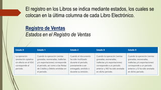 El registro en los Libros se indica mediante estados, los cuales se
colocan en la última columna de cada Libro Electrónico.
Registro de Ventas
Estados en el Registro de Ventas
 