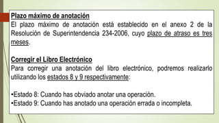 Plazo máximo de anotación
El plazo máximo de anotación está establecido en el anexo 2 de la
Resolución de Superintendencia 234-2006, cuyo plazo de atraso es tres
meses.
Corregir el Libro Electrónico
Para corregir una anotación del libro electrónico, podremos realizarlo
utilizando los estados 8 y 9 respectivamente:
•Estado 8: Cuando has obviado anotar una operación.
•Estado 9: Cuando has anotado una operación errada o incompleta.
 