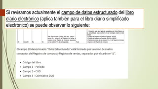 Si revisamos actualmente el campo de datos estructurado del libro
diario electrónico (aplica también para el libro diario simplificado
electrónico) se puede observar lo siguiente:
 