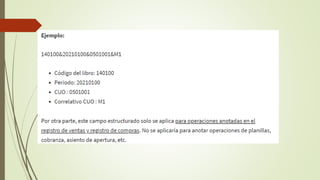 CAPACITACION LIBROS ELECTRONICOS.pdf