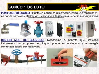 CONCEPTOS LOTO
PUNTO DE BLOQUEO : Punto en donde se aísla/desenergiza una máquina y
en donde se coloca el bloqueo + candado + tarjeta para impedir la energización.
DISPOSITIVOS DE BLOQUEO: Mecanismo o aparato que previene
físicamente que el punto de bloqueo pueda ser accionado y la energía
controlada pueda ser reactivada.
- LOTO -
 