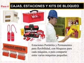 CAJAS, ESTACIONES Y KITS DE BLOQUEO
Estaciones Portátiles y Permanentes
para flexibilidad, con bloqueos para
cada máquina, o para compartir
entre varias máquinas pequeñas.
Paso 4
 