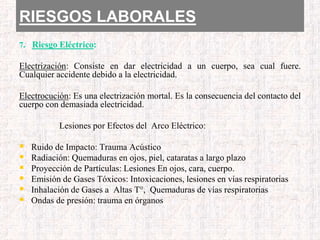 RIESGOS LABORALES
7. Riesgo Eléctrico:
Electrización: Consiste en dar electricidad a un cuerpo, sea cual fuere.
Cualquier accidente debido a la electricidad.
Electrocución: Es una electrización mortal. Es la consecuencia del contacto del
cuerpo con demasiada electricidad.
Lesiones por Efectos del Arco Eléctrico:
 Ruido de Impacto: Trauma Acústico
 Radiación: Quemaduras en ojos, piel, cataratas a largo plazo
 Proyección de Partículas: Lesiones En ojos, cara, cuerpo.
 Emisión de Gases Tóxicos: Intoxicaciones, lesiones en vías respiratorias
 Inhalación de Gases a Altas T°, Quemaduras de vías respiratorias
 Ondas de presión: trauma en órganos
 