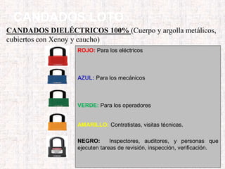 CANDADOS LOTO
CANDADOS DIELÉCTRICOS 100% (Cuerpo y argolla metálicos,
cubiertos con Xenoy y caucho)
ROJO: Para los eléctricos
AZUL: Para los mecánicos
VERDE: Para los operadores
AMARILLO: Contratistas, visitas técnicas.
NEGRO: Inspectores, auditores, y personas que
ejecuten tareas de revisión, inspección, verificación.
 