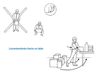 Levantamiento hacia un lado
 