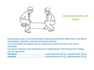 Levantamiento con
otros
Las personas que a menudo levantan cosas conjuntamente deben tener una fuerza
equiparable y practicar colectivamente ese ejercicio.
Los movimientos de alzado han de realizarse al mismo tiempo y a la misma
velocidad.
Los pesos máximos recomendados por la Organización Internacional del Trabajo
son los siguientes:
hombres: ..............................................ocasionalmente 55 kg, repetidamente 35 kg.
mujeres: ...............................................ocasionalmente 30 kg, repetidamente 20 kg.
 