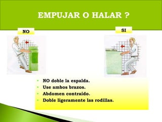 • NO doble la espalda.
• Use ambos brazos.
• Abdomen contraído.
• Doble ligeramente las rodillas.
EMPUJAR O HALAR ?
NO SI
 