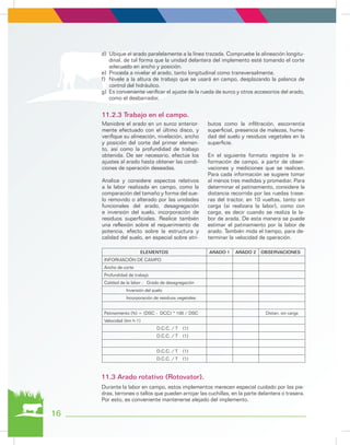 16
ELEMENTOS ARADO 1 ARADO 2 OBSERVACIONES
INFORMACIÓN DE CAMPO
Ancho de corte
Profundidad de trabajo
Calidad de la labor : Grado de desagregación
Inversión del suelo
Incorporación de residuos vegetales
Patinamiento (%) = (DSC - DCC) * 100 / DSC Distan. sin carga
Velocidad (km h-1)
D.C.C. / T (1)
D.C.C. / T (1)
D.C.C. / T (1)
D.C.C. / T (1)
Maniobre el arado en un surco anterior-
mente efectuado con el último disco, y
verifique su alineación, nivelación, ancho
y posición del corte del primer elemen-
to, así como la profundidad de trabajo
obtenida. De ser necesario, efectúe los
ajustes al arado hasta obtener las condi-
ciones de operación deseadas.
Analice y considere aspectos relativos
a la labor realizada en campo, como la
comparación del tamaño y forma del sue-
lo removido o alterado por las unidades
funcionales del arado, desagregación
e inversión del suelo, incorporación de
residuos superficiales. Realice también
una reflexión sobre el requerimiento de
potencia, efecto sobre la estructura y
calidad del suelo, en especial sobre atri-
butos como la infiltración, escorrentía
superficial, presencia de malezas, hume-
dad del suelo y residuos vegetales en la
superficie.
En el siguiente formato registre la in-
formación de campo, a partir de obser-
vaciones y mediciones que se realicen.
Para cada información se sugiere tomar
al menos tres medidas y promediar. Para
determinar el patinamiento, considere la
distancia recorrida por las ruedas trase-
ras del tractor, en 10 vueltas, tanto sin
carga (si realizara la labor), como con
carga, es decir cuando se realiza la la-
bor de arada. De esta manera se puede
estimar el patinamiento por la labor de
arado. También mida el tiempo, para de-
terminar la velocidad de operación.
Durante la labor en campo, estos implementos merecen especial cuidado por las pie-
dras, terrones o tallos que pueden arrojar las cuchillas, en la parte delantera o trasera.
Por esto, es conveniente mantenerse alejado del implemento.
d)	 Ubique el arado paralelamente a la línea trazada. Compruebe la alineación longitu-
dinal, de tal forma que la unidad delantera del implemento esté tomando el corte
adecuado en ancho y posición.
e)	 Proceda a nivelar el arado, tanto longitudinal como transversalmente.
f)	 Nivele a la altura de trabajo que se usará en campo, desplazando la palanca de
control del hidráulico.
g)	 Es conveniente verificar el ajuste de la rueda de surco y otros accesorios del arado,
como el desbarrador.
11.2.3 Trabajo en el campo.
11.3 Arado rotativo (Rotovator).
 