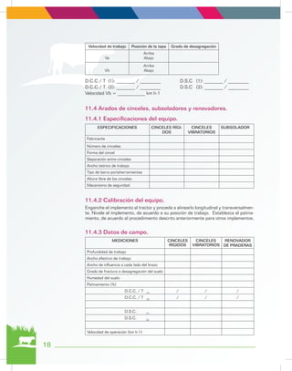 18
D.C.C / T (1): ________ / _________		 D.S.C (1): ________ / _________
D.C.C / T (2): ________ / _________		 D.S.C (2): ________ / _________
Velocidad Vb = ____________ km h-1
Velocidad de trabajo Posición de la tapa Grado de desagregación
Va
Arriba
Abajo
Vb
Arriba
Abajo
Enganche el implemento al tractor y proceda a alinearlo longitudinal y transversalmen-
te. Nivele el implemento, de acuerdo a su posición de trabajo. Establezca el patina-
miento, de acuerdo al procedimiento descrito anteriormente para otros implementos.
11.4 Arados de cinceles, subsoladores y renovadores.
11.4.1 Especificaciones del equipo.
11.4.2 Calibración del equipo.
11.4.3 Datos de campo.
ESPECIFICACIONES CINCELES RÍGI-
DOS
CINCELES
VIBRATORIOS
SUBSOLADOR
Fabricante
Número de cinceles
Forma del cincel
Separación entre cinceles
Ancho teórico de trabajo
Tipo de barra portaherramientas
Altura libre de los cinceles
Mecanismo de seguridad
MEDICIONES CINCELES
RÍGIDOS
CINCELES
VIBRATORIOS
RENOVADOR
DE PRADERAS
Profundidad de trabajo
Ancho efectivo de trabajo
Ancho de influencia a cada lado del brazo
Grado de fractura o desagregación del suelo
Humedad del suelo
Patinamiento (%)
D.C.C. / T (1)
/ / /
D.C.C. / T (2)
/ / /
D.S.C. (1)
D.S.C. (2)
Velocidad de operación (km h-1)
 